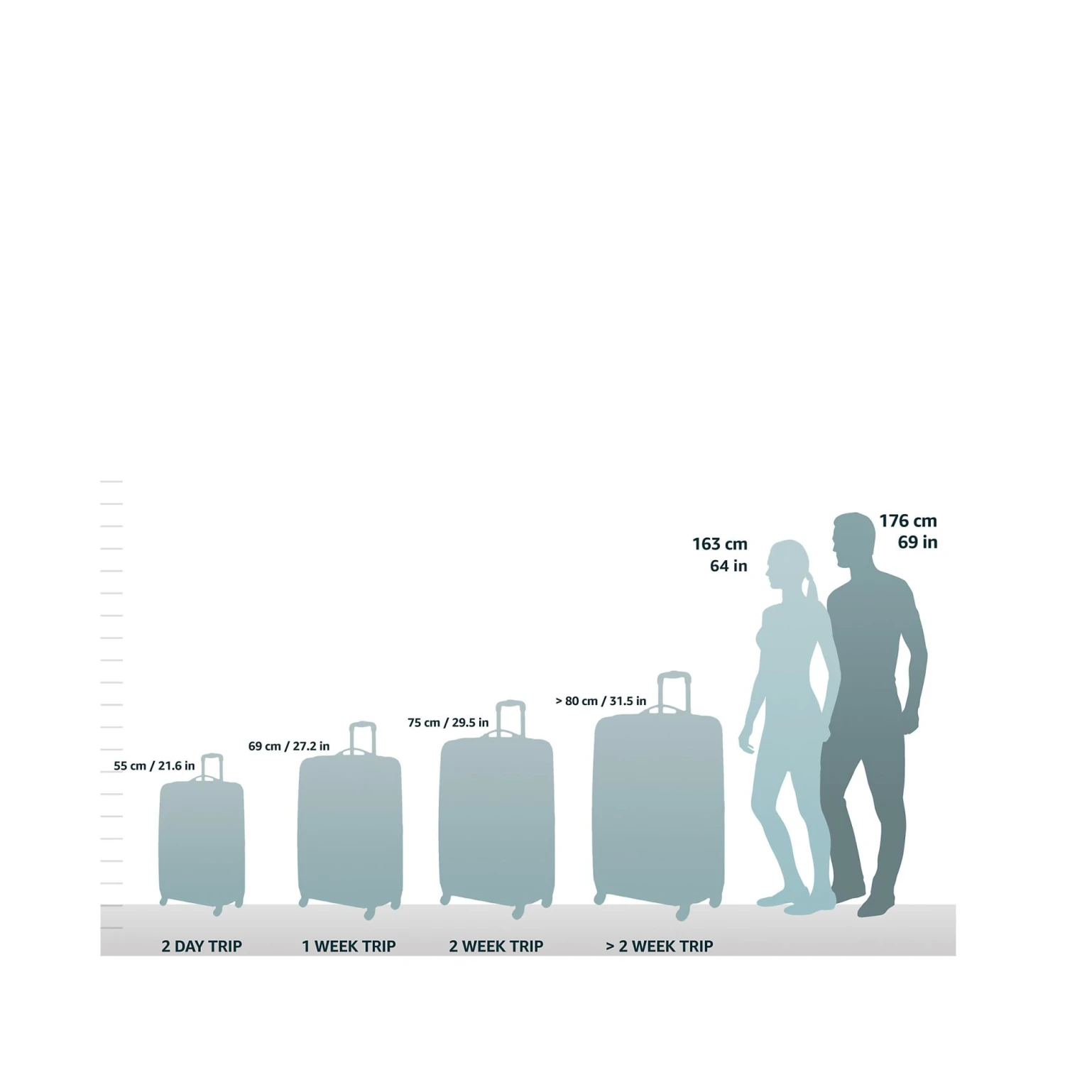 VAUDE Handgepäcktrolley Mit 2 Rollen Rotuma 35 New Islands XS 4 VAUDE Handgepäcktrolley Mit 2 Rollen Rotuma 35 New Islands XS - Image 2