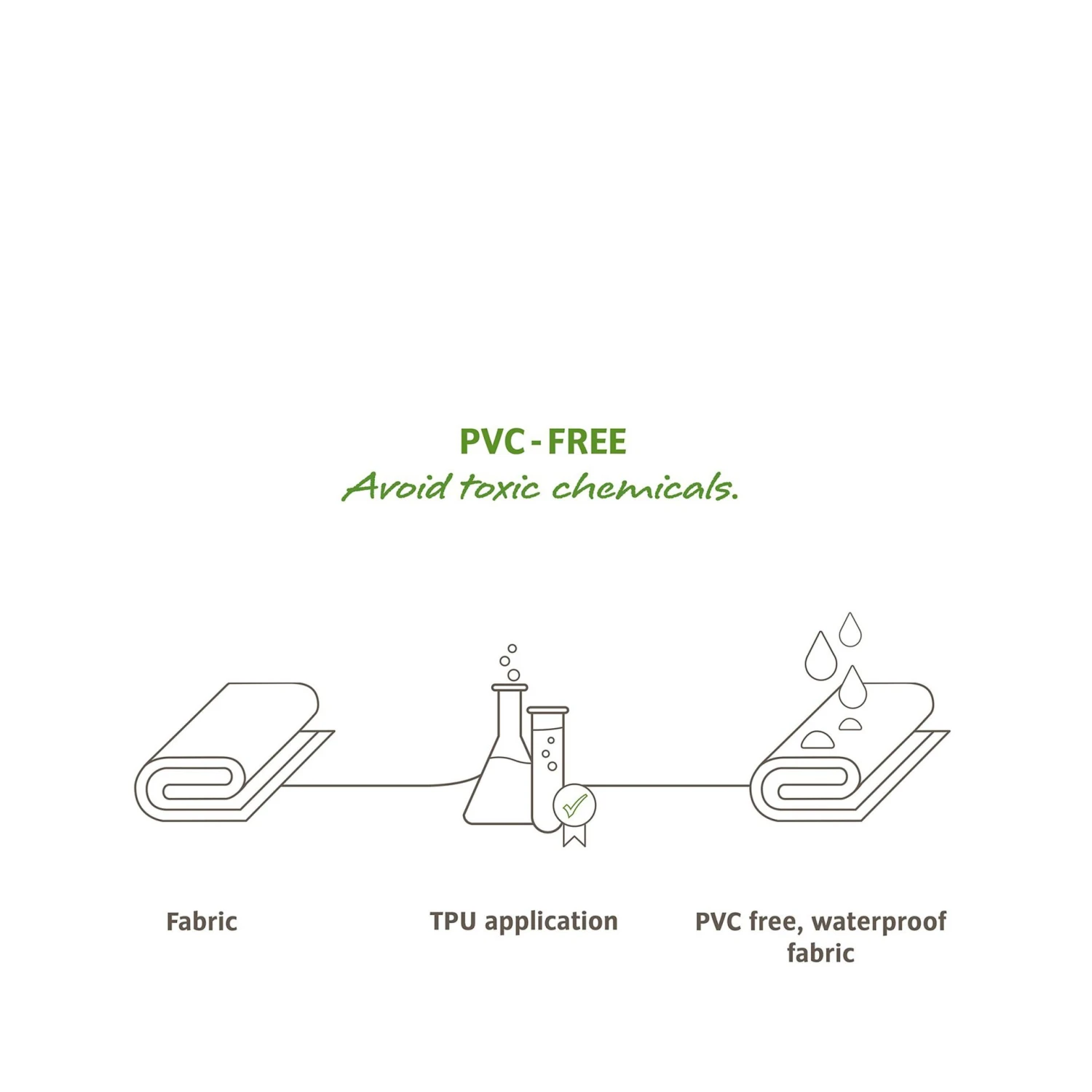 VAUDE Handgepäcktrolley Mit 2 Rollen Rotuma 35 New Islands XS 5 VAUDE Handgepäcktrolley Mit 2 Rollen Rotuma 35 New Islands XS - Image 3